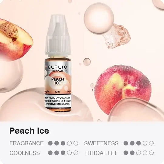 Titre produit, Tinygreen, Yvedon, CBD, Suisse, vape
